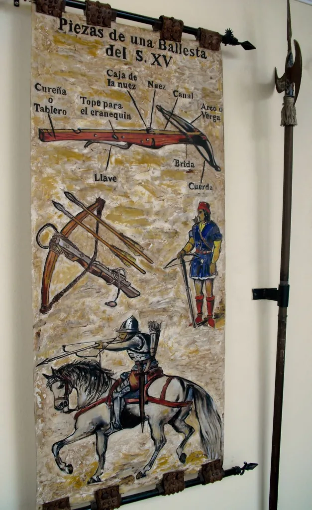 Informational panel detailing the parts of a crossbow at the Inquisition Museum in Córdoba, Spain, offering insights into historical weaponry.